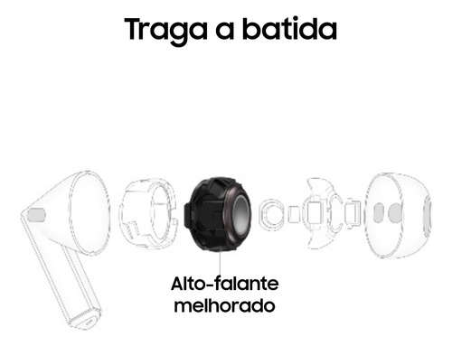 Samsung Galaxy Buds 3 Fone Ouvido Sem Fio Bluetooth Ai Cinza