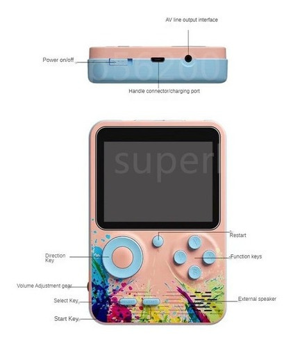 Imagen 5 de 5 de Mini Videogame Boy Portátil 500 Juegos Retrô Clássicos