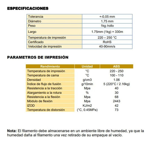 Filamento Pla 1.75mm De Temperatura Amarillo A Blanco