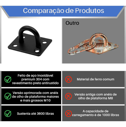 Suporte Multifuncão Robusto Sacopancada Corda Gancho Olhal