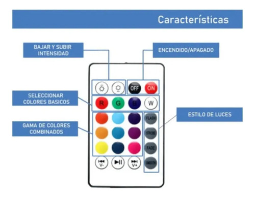 Parlante Lampara Led Rgb 220v Bluetooth Foco Rgb