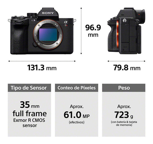 Cámara De High Resolution Full-frame 7rm5