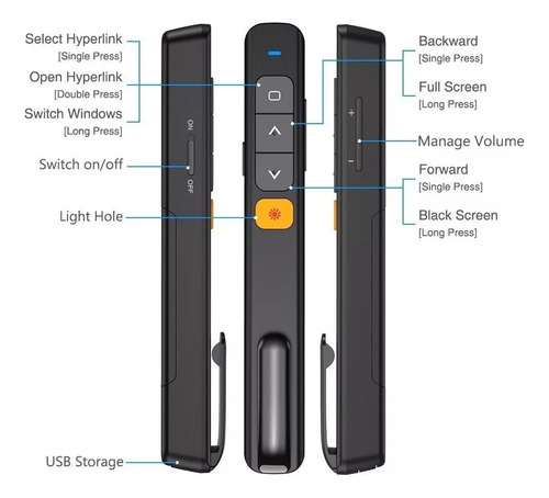 # Lápiz Puntero Usb Recargable Laser Point Passer