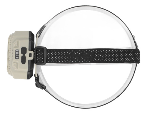 Linterna Led Para Faros Delanteros Cob Para Acampar Al Aire