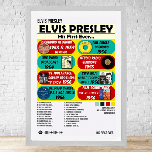 Cuadro Elvis Presley His First Ever 30x40 Cm C794 Blanco Moderno