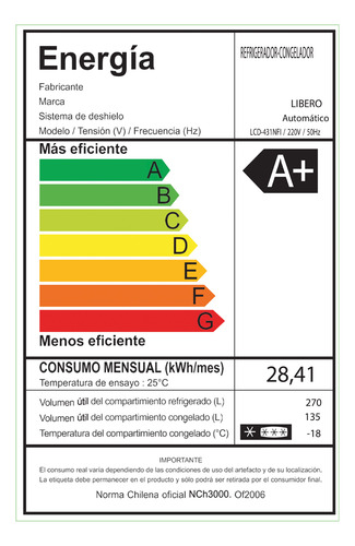 Refrigerador 4 Puertas No Frost Lcd-431nfi 405 Lt Libero