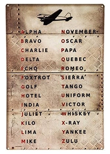 Señales - Pilot Code Aviation Metal Sign Phonetic Alphabet