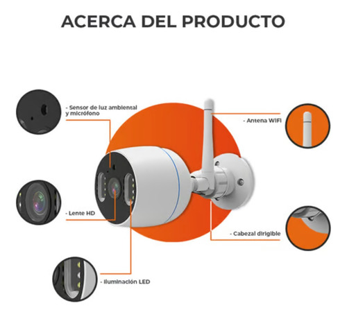 Sistema De Monitoreo Inalámbrico Interior/exterior Tecnolite