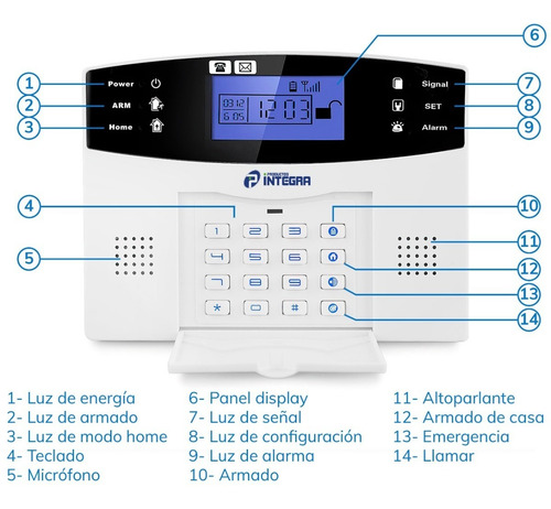 Alarma Casa Domiciliaria Inalambrica Gsm Wifi Pstn Apolo