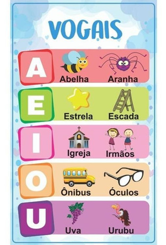 Banner Letras Vogais Ilustrado Material Didático Infantil