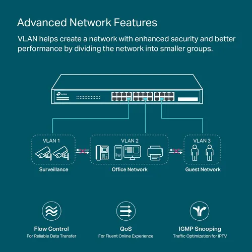 Conmutador Tp-link Tl-sg2428p Jetstream De 24 Puertos Gigabi