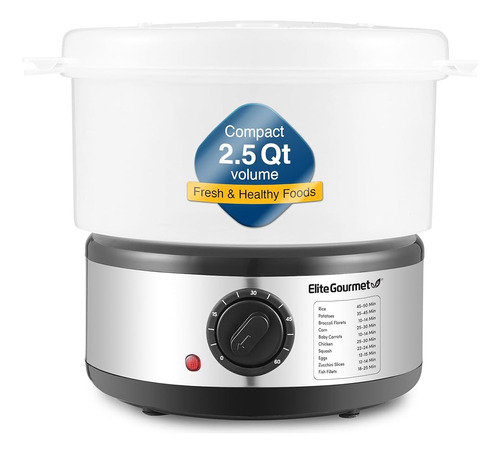 Elite Gourmet Est250 2.5 Quart Electric Compact Mini Food Ve