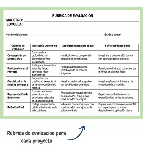 Planeaciones Tutoría 3 Secundaria