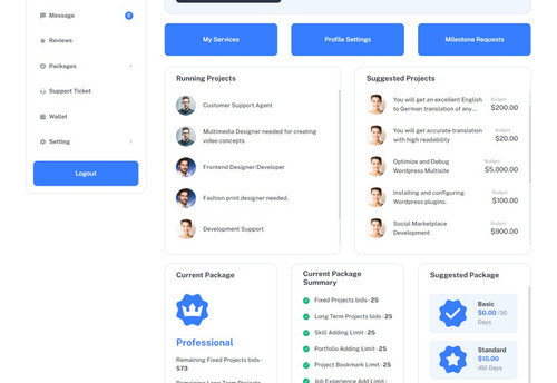 Script Php Active Workdesk Cms V3.4.0 Contrate Um Freelancer