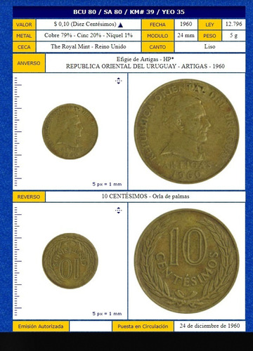Lote Monedas Uruguay 1960 Por 3,2 Kg