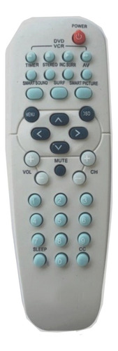 Controle Remoto Tv Philips Magnavox