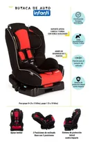 Comprar Silla De Auto Para Bebe Asiento De Auto Infanti De 0 A Mas