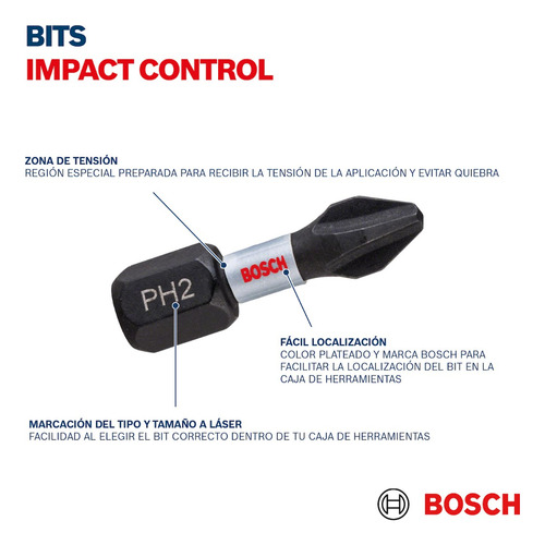 Kit De Puntas Y Brocas Multiconstrucción Bosch 2608577144