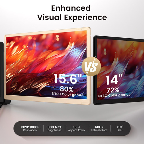 Extensor De Laptop De 15.6 Pulgadas, Monitor Portátil Fhd 10