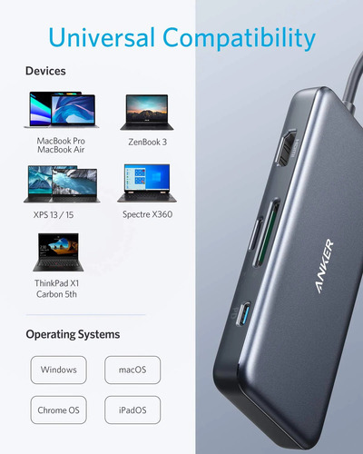 Hub Usb C Anker Powerexpand 7 En 1
