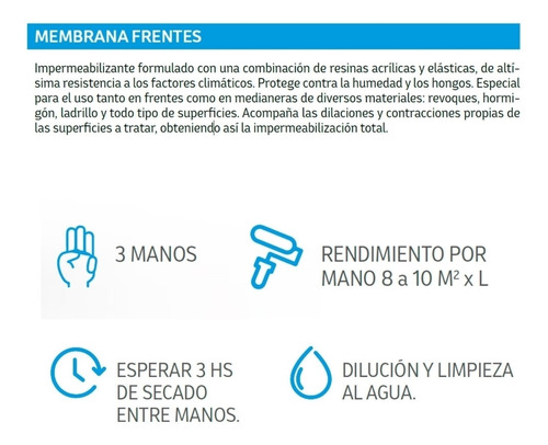 Imagen 3 de 10 de Membrana Polacrin Frentes Muros 25k Talento Impermeable 20 L
