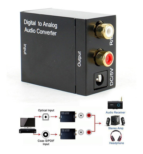 Conversor Audio Fibra Optica X Analogico Rca Home Theater Tv