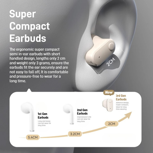 Auriculares Bluetooth Sansui Mini Tws Con Micrófono Dual Par