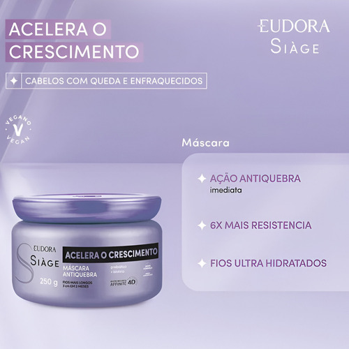 Kit Siàge Acelera Crescimento Shampoo Condicionador Máscara