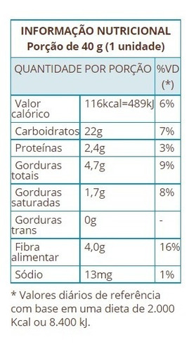 Imagem 3 de 5 de Bolinho Sabor Beijinho Zero Adição De Açucares Suavipan 40g.