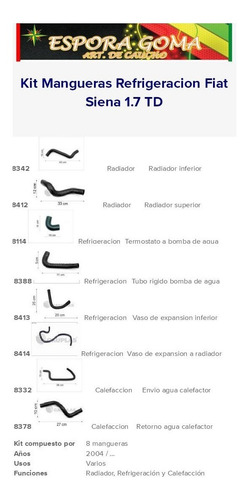 Kit Mangueras Refrigeracion Fiat Siena 1.7 Td 2004 / ...