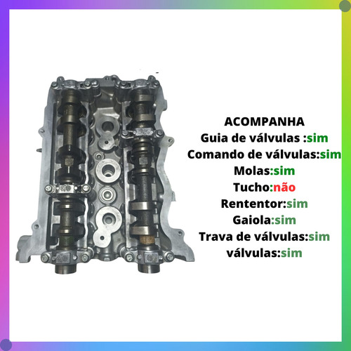 Cabeçote Motor Kwid 1.0 12v 3cc 2017 A 2022 Sem Tucho