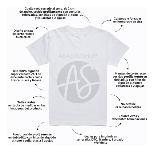 Remeras Lisas Algodón Premium 24 Colores Precio Mayorista!