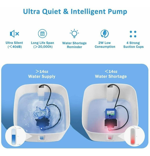 Fuente De Agua Para Gatos Tipo Flor De 2.6 Lt Pethome Chile