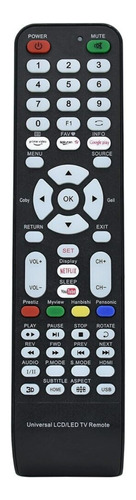 Control Remoto Universal Multimarca Smart Tv Aoc Master-g