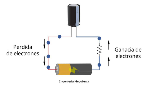 Capacitor 22uf 25v Pack 100 Piezas