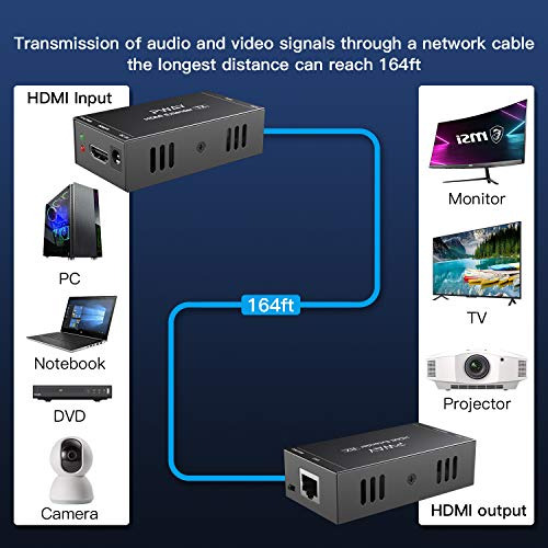 Extensor Hdmi Ethernet Cate Enviar Hd Video Hasta Ft Poc