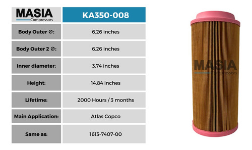 Filtro Para Compresores Fs Curtis 9610512-n0800m1