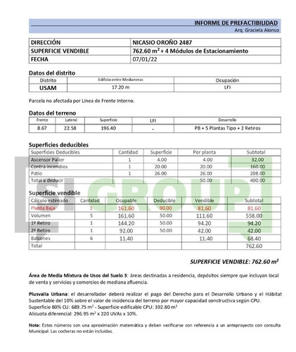 Imagen 2 de 2 de Terreno; La Paternal; N. Oroño 2487; 760 M2 Vend. + 4 Cocheras