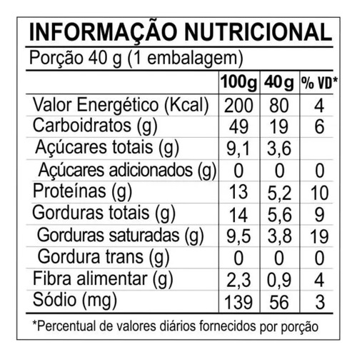 Bocadito Doce De Leite Display 6 Unidades Shark Pro