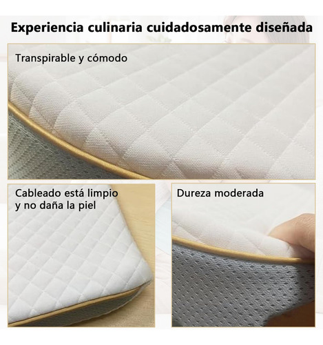 Almohada Antireflujo Bebe, Cojin Anti Reflujo Bebe, Cojín