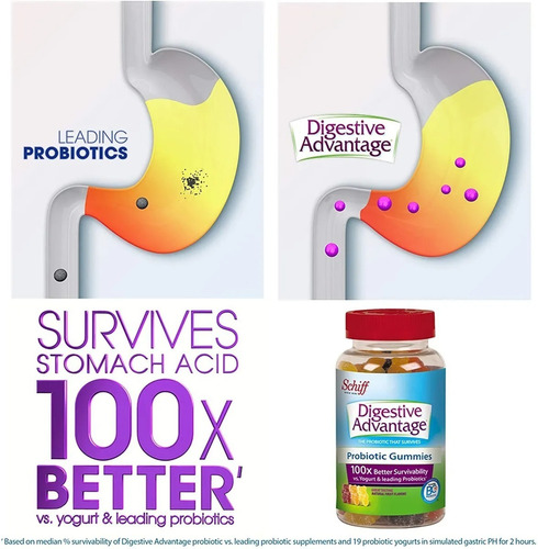Imagen 6 de 6 de Dúo Pack Melatonina 10mg + Probióticos Premium 300 Gomitas