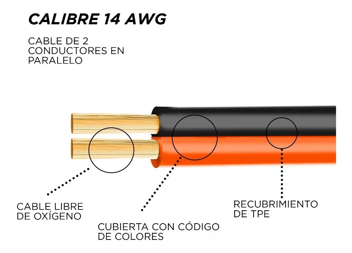 Tercera imagen para búsqueda de cable para bocinas