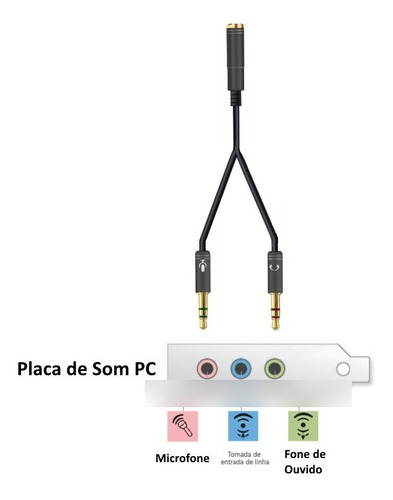 Cabo Adaptador De Áudio P3 P/p2 E P2 Para P3 Kit Com 2 Cabos