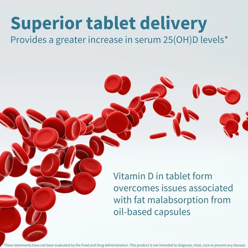 Suplemento Diario De Vitamina D3 Igennus Pure & Essential, 2