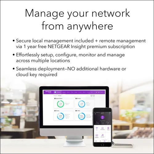 Punto De Acceso Inalámbrico Mesh Netgear Wac564 - Ac3000