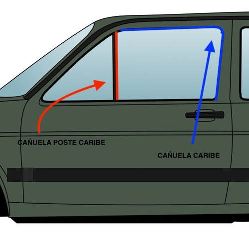 Kit Hule Cañuela Correderas Caribe 4 Piezas. 