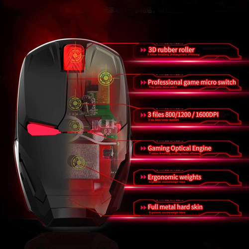 Mouse Optico Ergonomico De Pc, Inalambrico | Iron Man Negro
