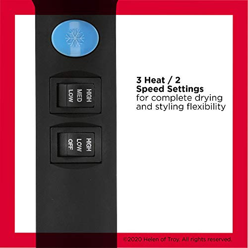 Secador De Pelo Con Motor Ac Smooth Brilliance De 1875 W De