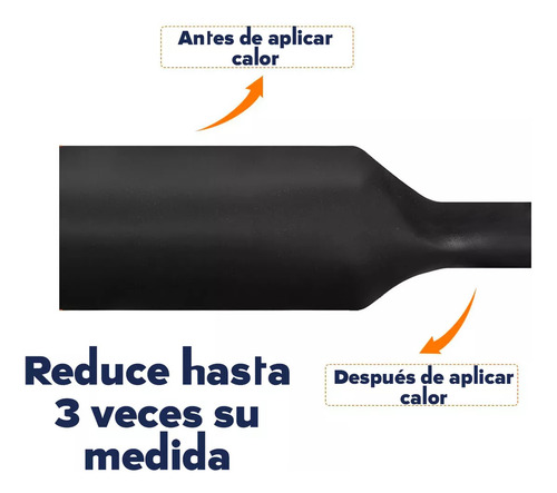 10mts Thermofit Termorretráctil 1mm Termofit Negro