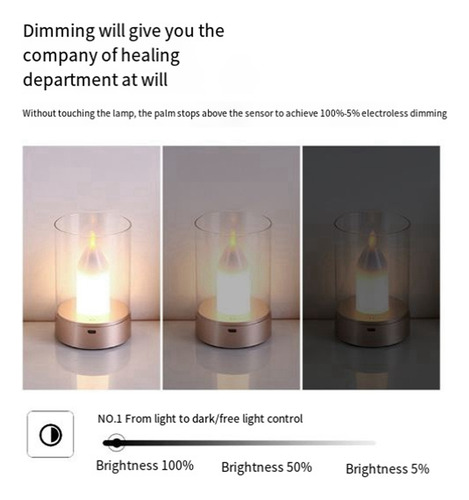 Vela Led Eléctrica Recargable Sin Llama Con Luz De Vela Usb